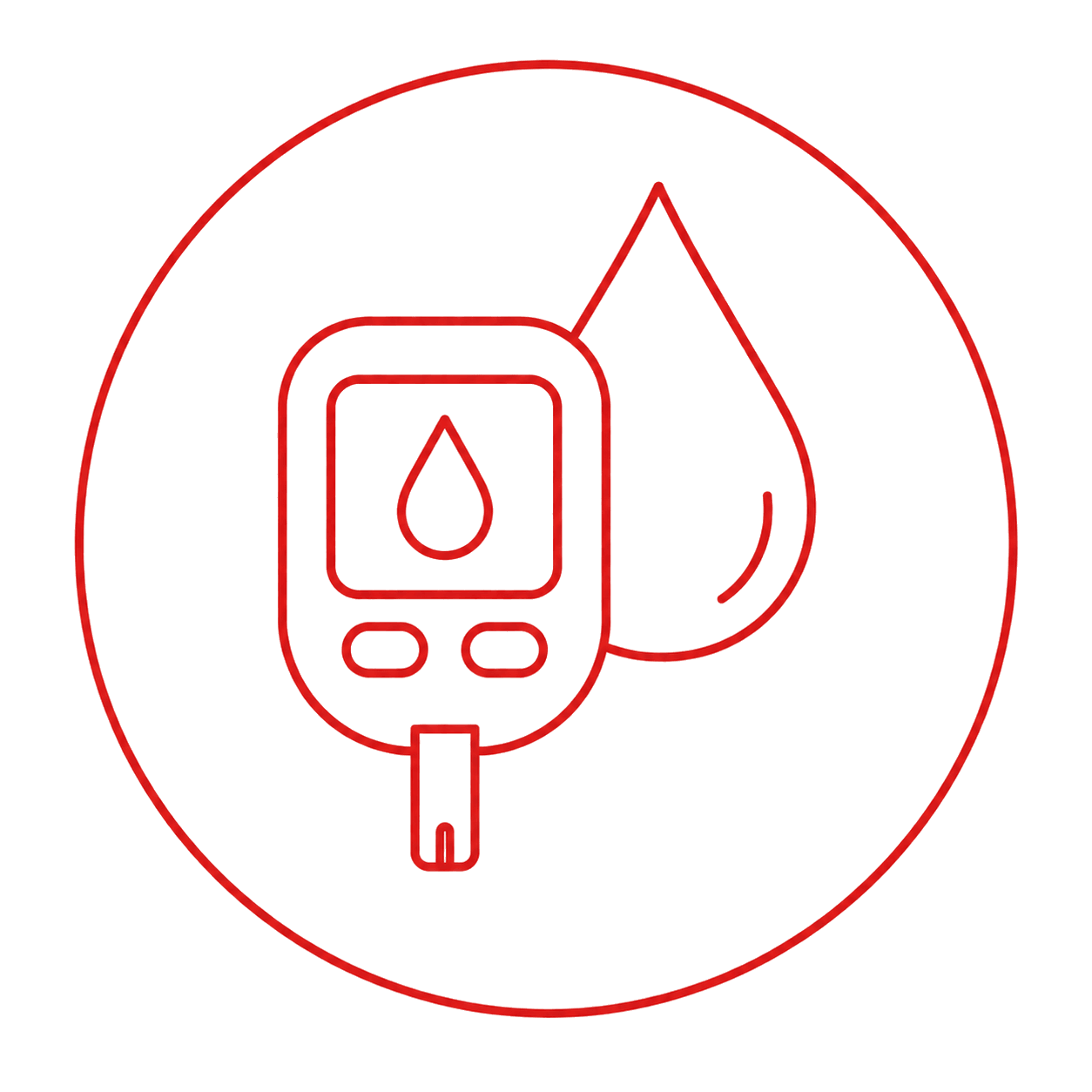 Diabetes and pre-diabetes clients