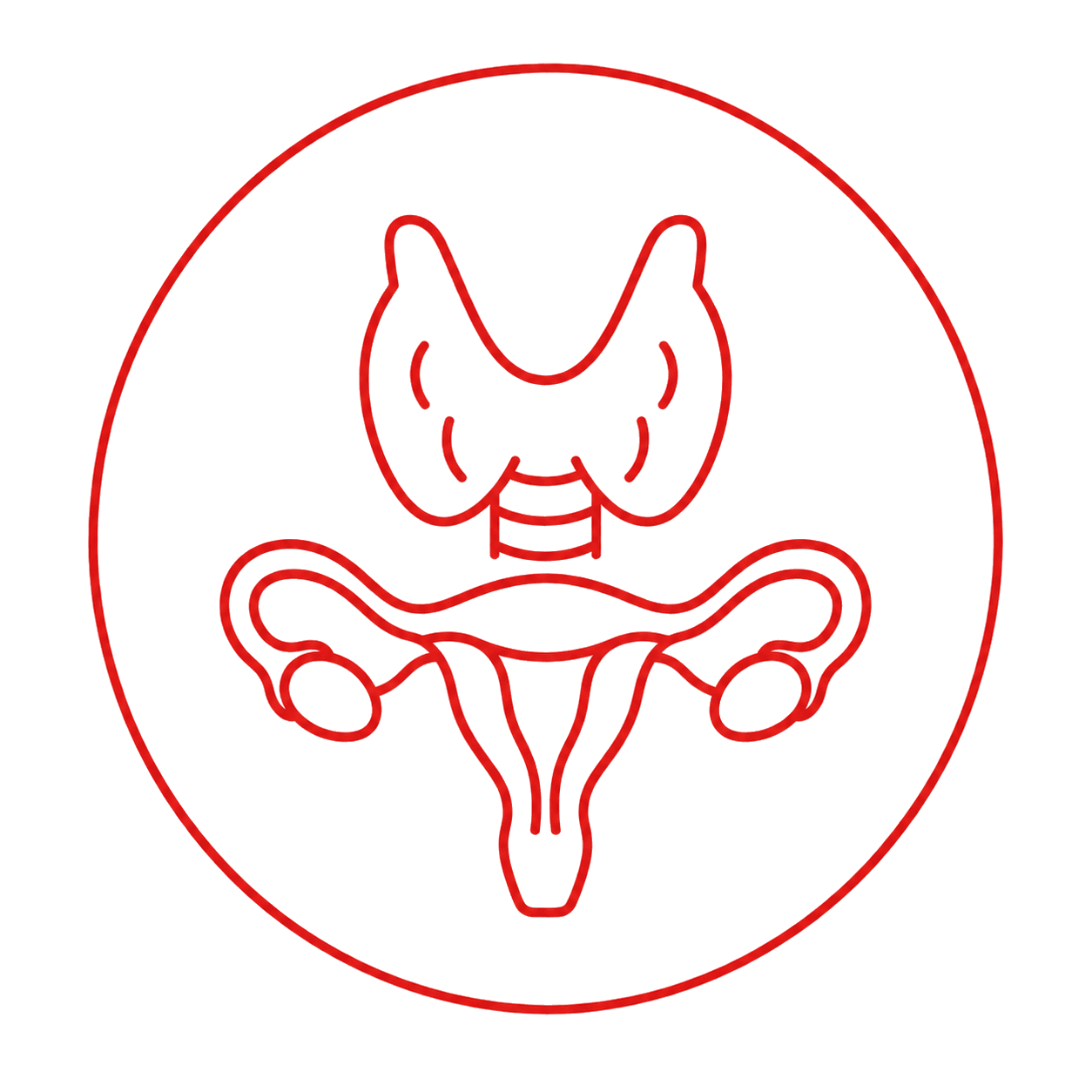 PCOS or thyroid imbalance clients