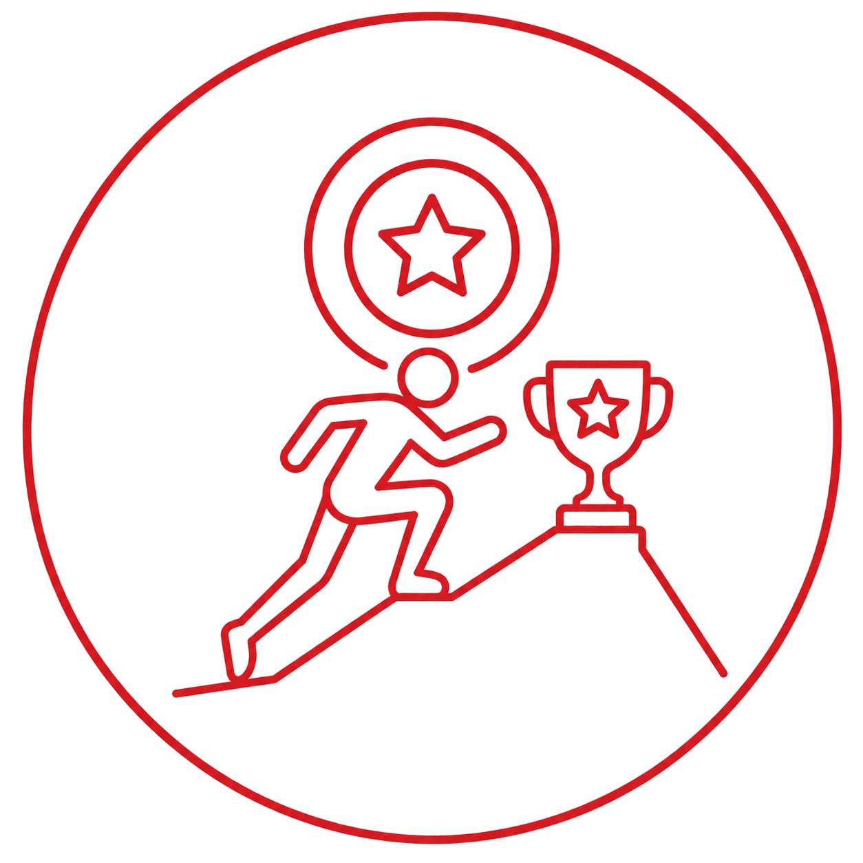 Peak performance training